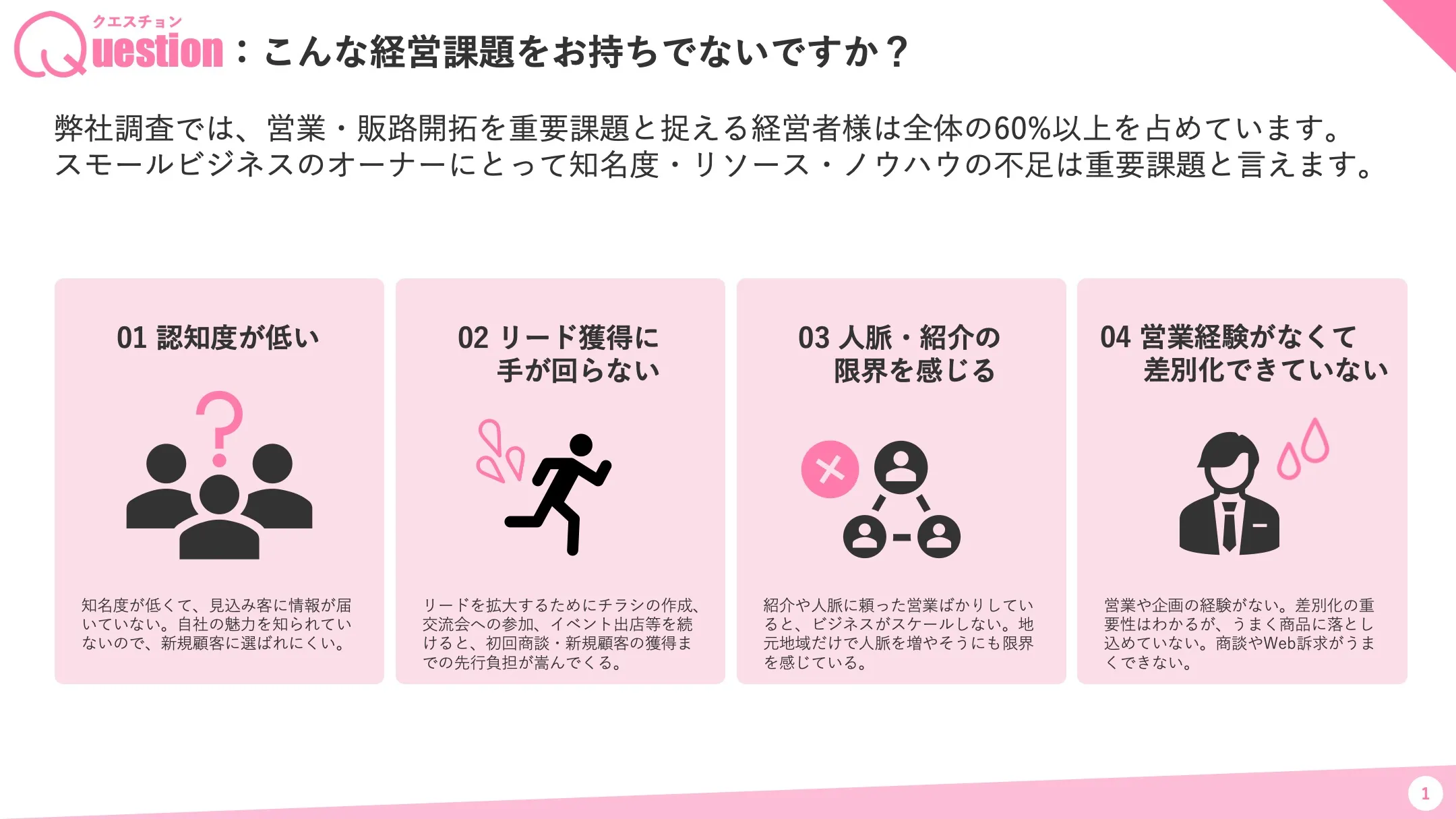 スモールビジネスの経営課題：認知度不足、リード獲得、人脈の限界など