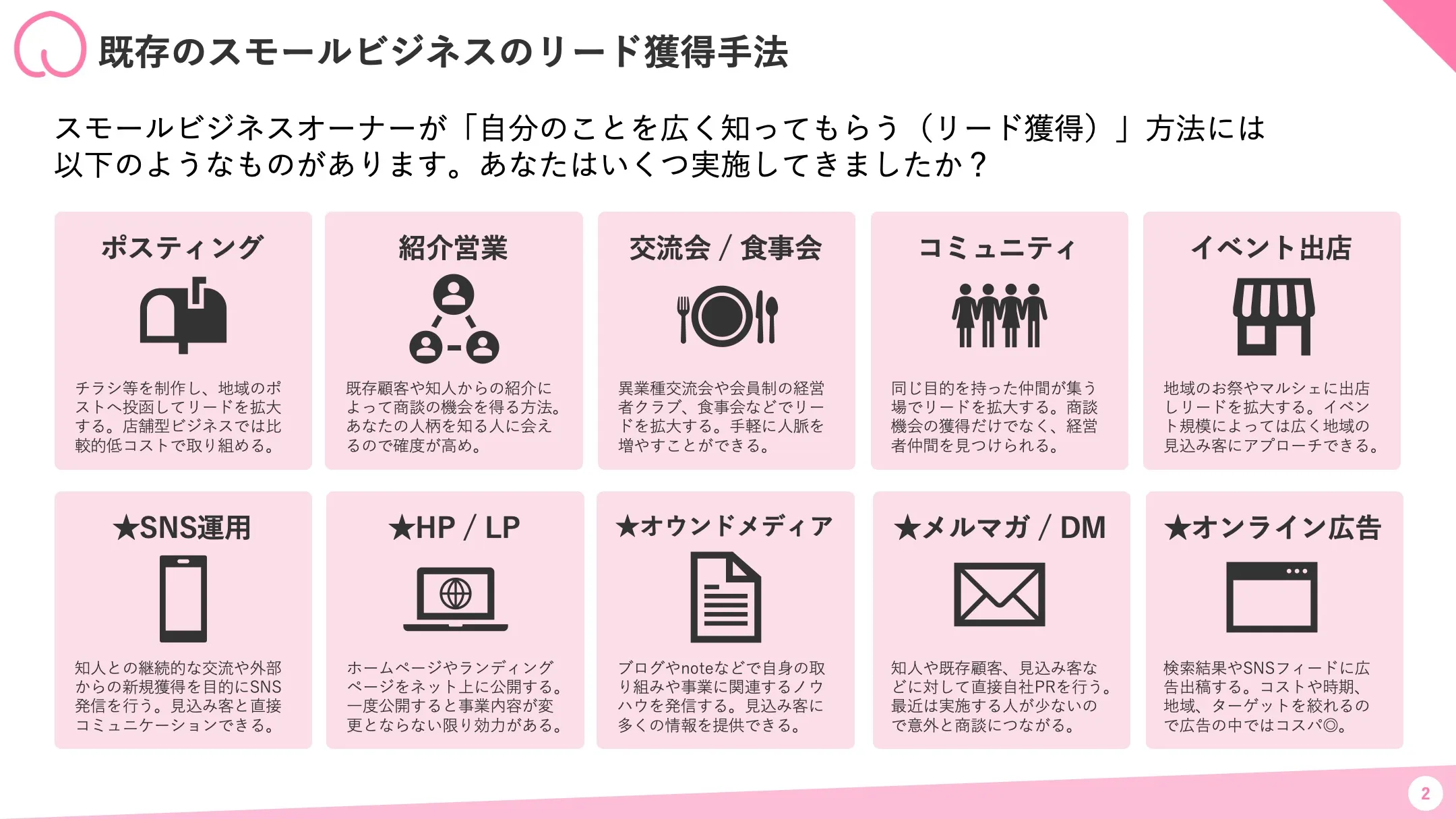 スモールビジネスにおける既存のリード獲得手法の一覧