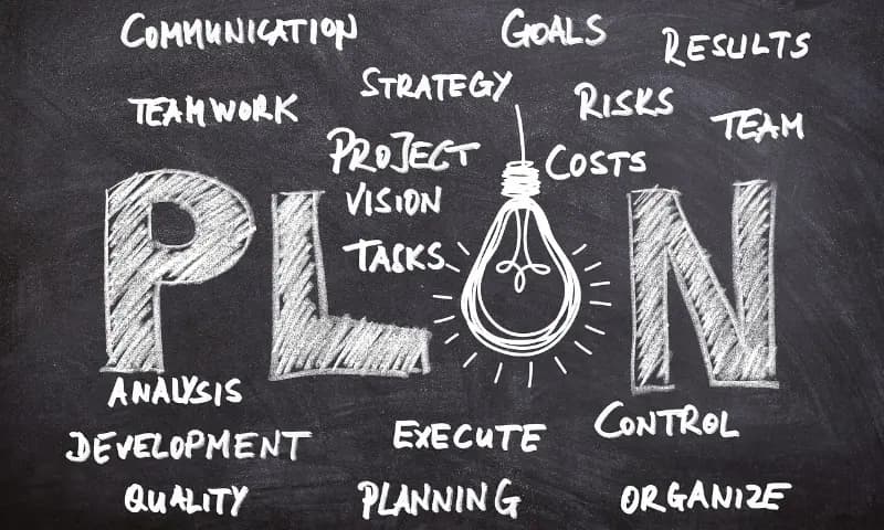 ビジネスの棚卸し要素